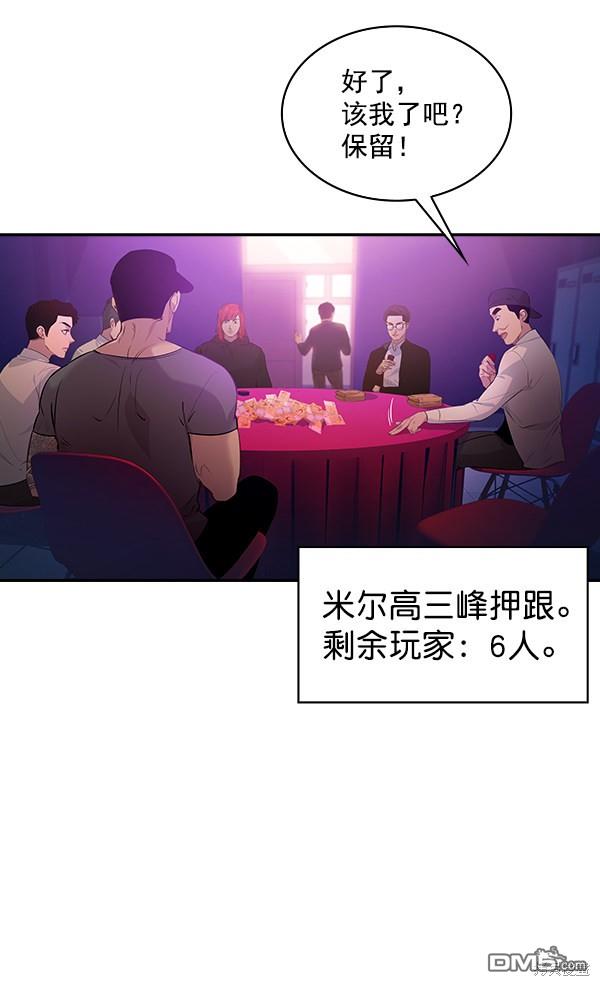 实力至上校园第80话