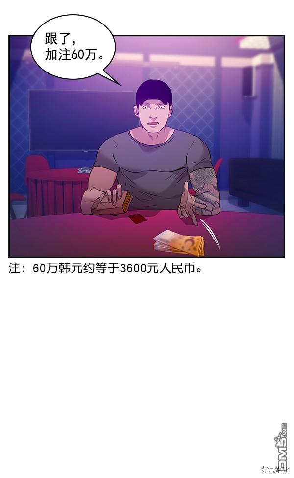 实力至上校园第80话