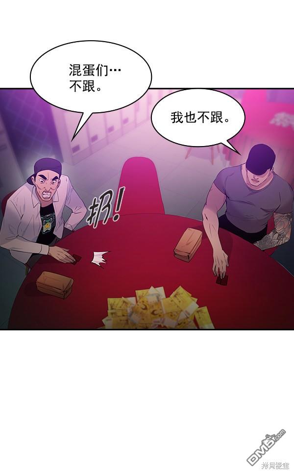 实力至上校园第80话