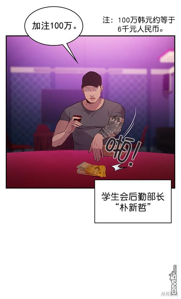 实力至上校园第81话