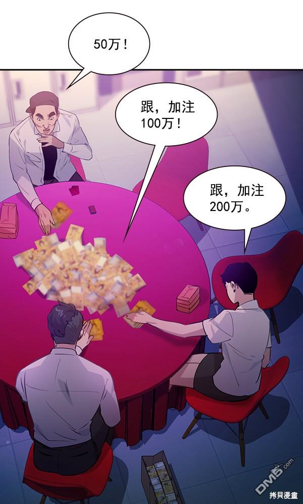 实力至上校园第81话