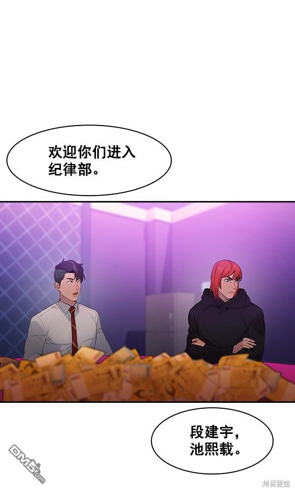 实力至上校园第82话