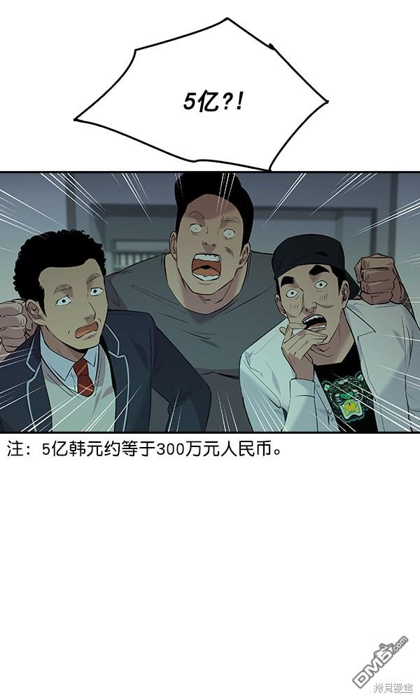 实力至上校园第83话