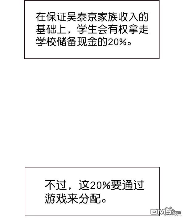 实力至上校园第83话