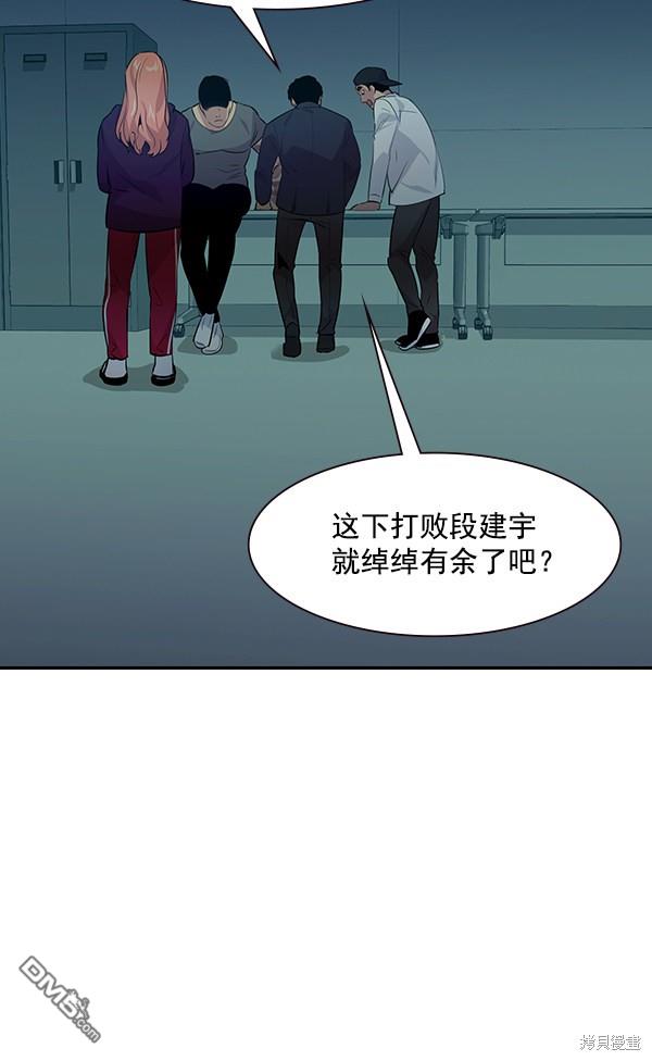 实力至上校园第83话