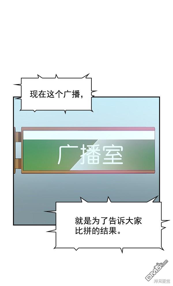 实力至上校园第87话