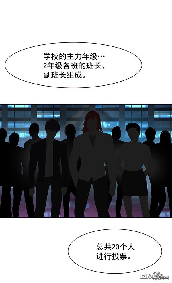 实力至上校园第87话