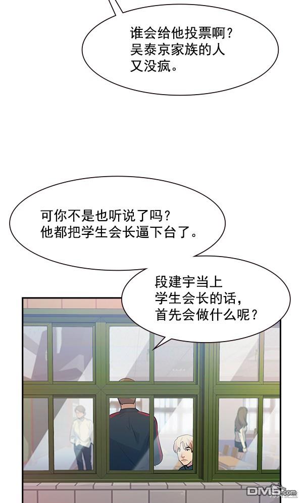 实力至上校园第88话