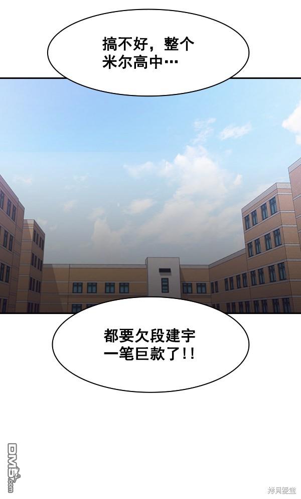 实力至上校园第88话