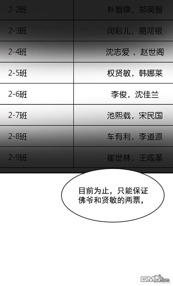 实力至上校园第89话