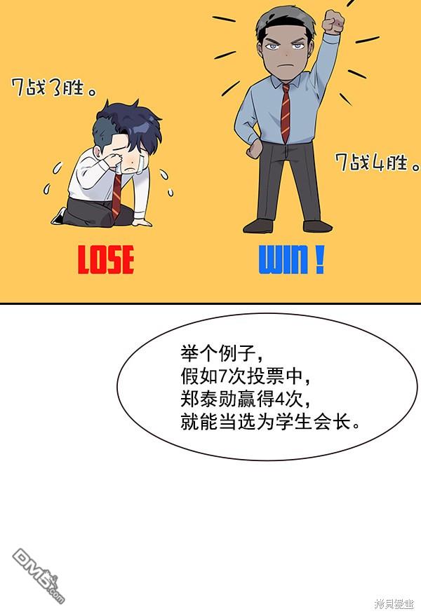 实力至上校园第91话