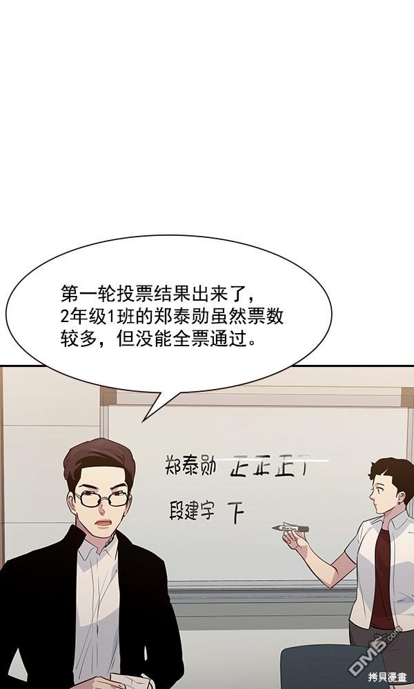 实力至上校园第92话