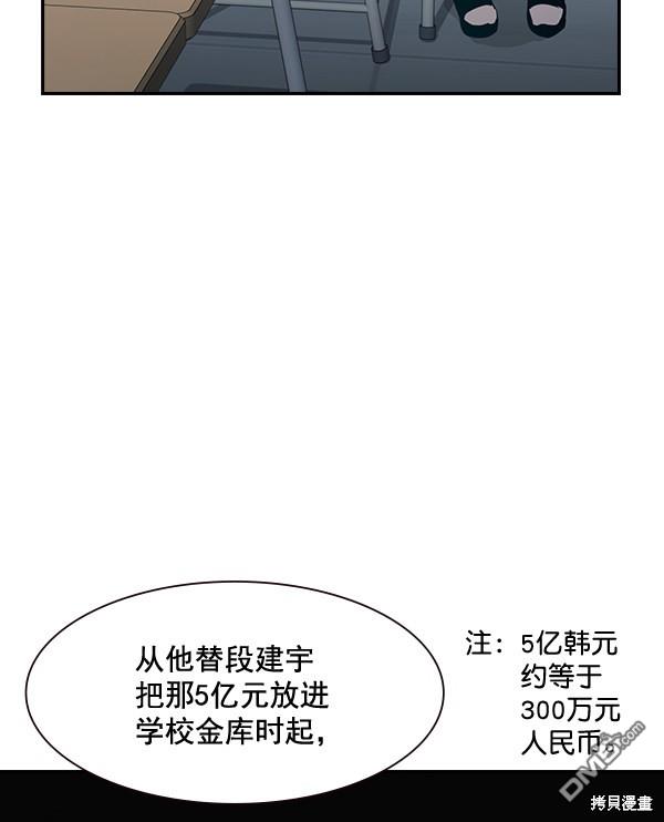 实力至上校园第93话