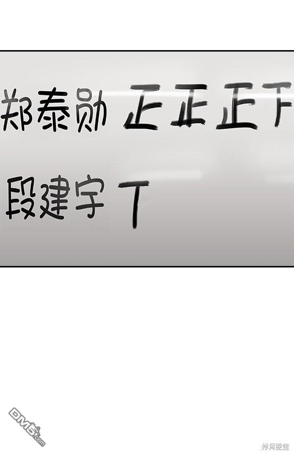 实力至上校园第99话