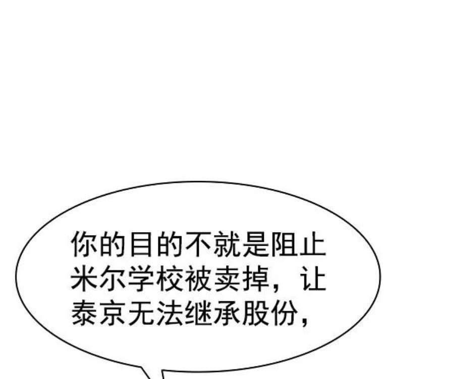 实力至上校园第二季 第81话