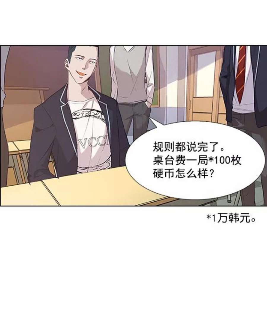 实力至上校园1话