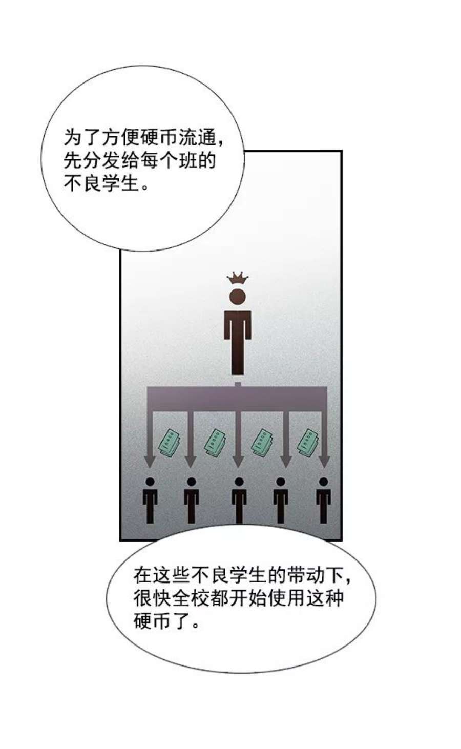 实力至上校园1话