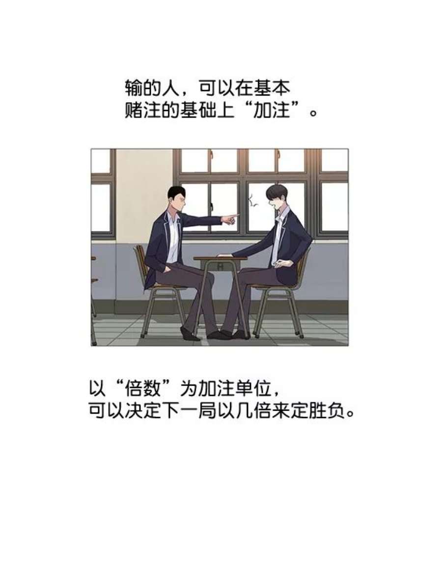 实力至上校园2话