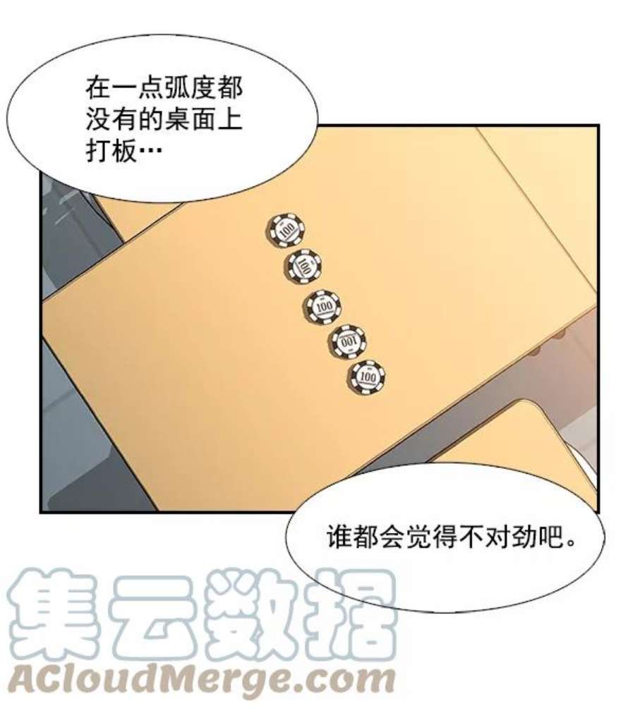 实力至上校园2话