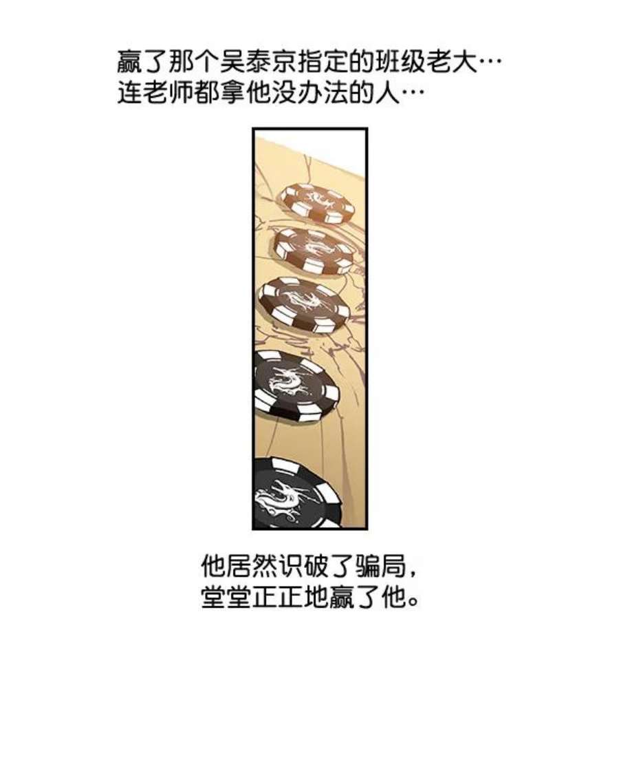 实力至上校园2话
