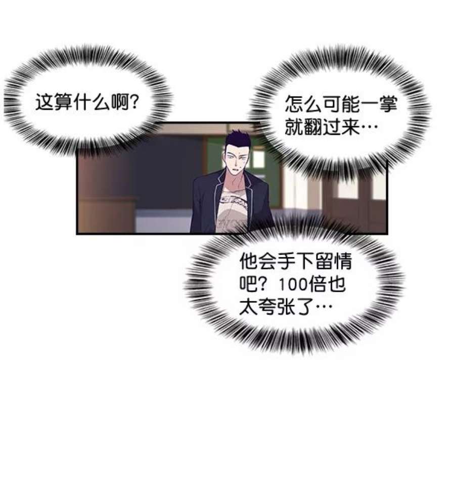 实力至上校园2话