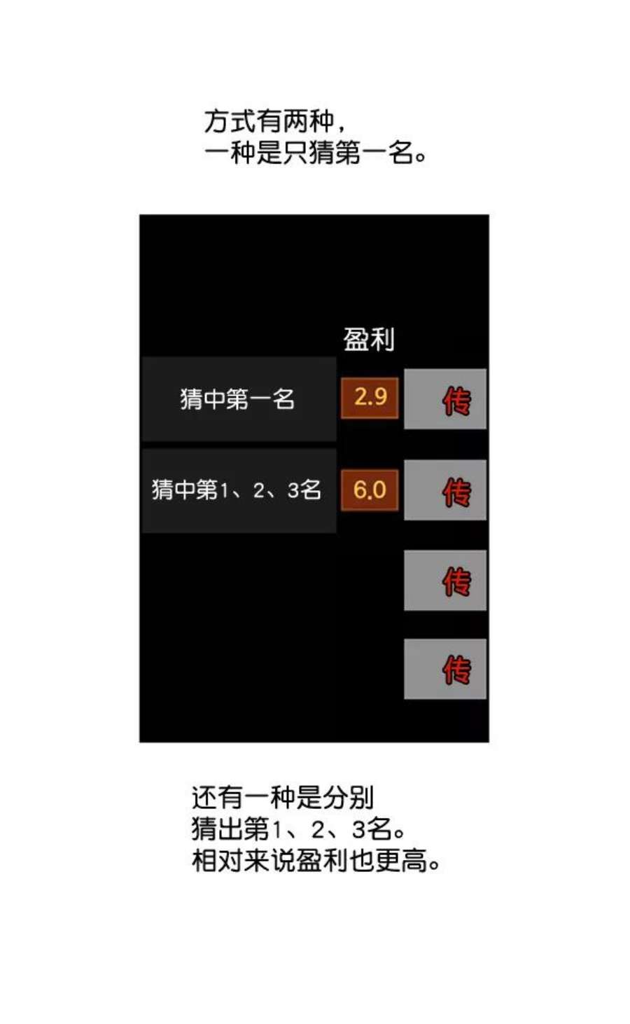 实力至上校园6话