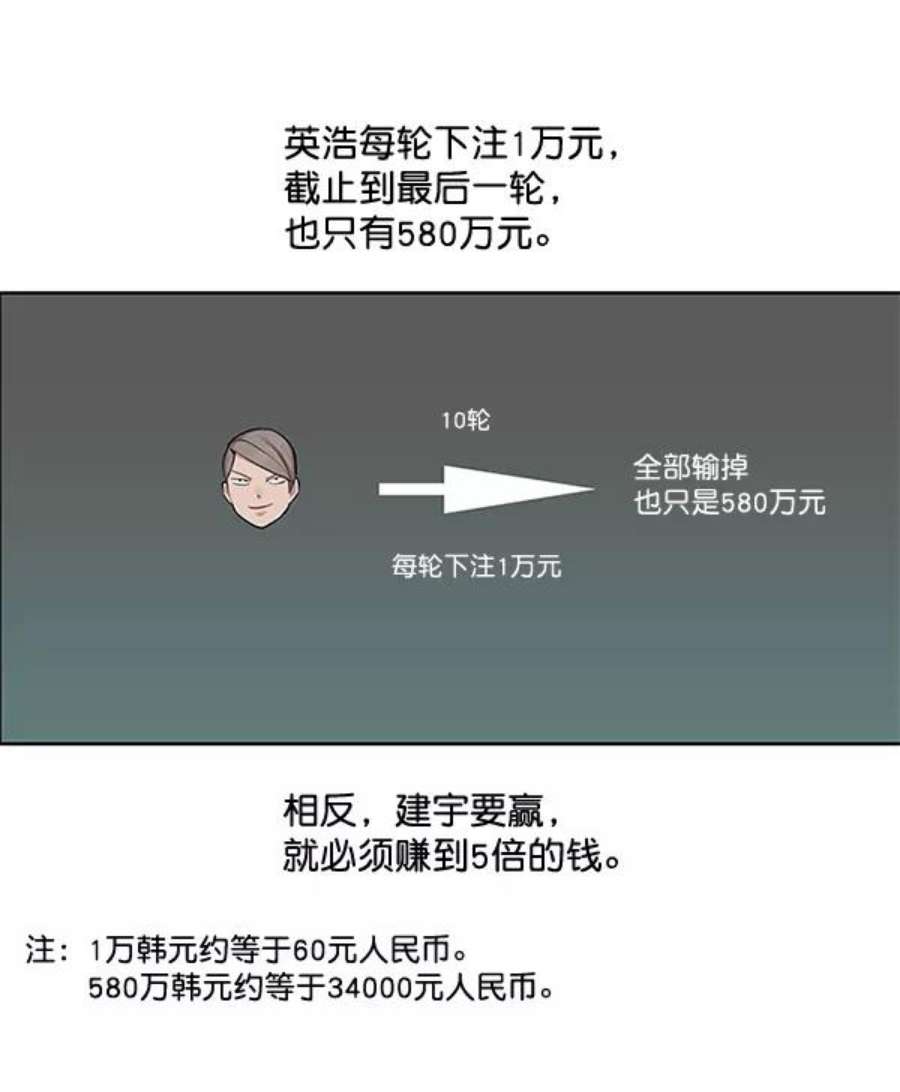 实力至上校园7话