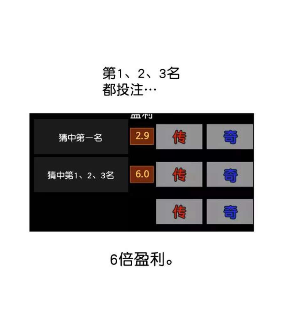 实力至上校园7话