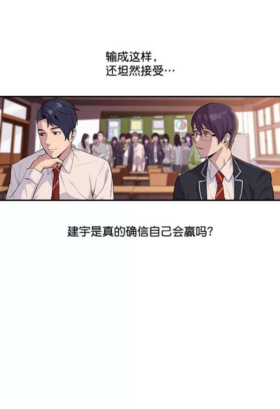实力至上校园10话