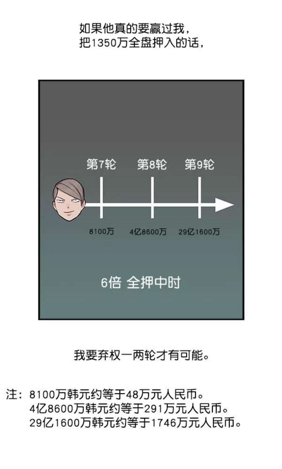 实力至上校园12话