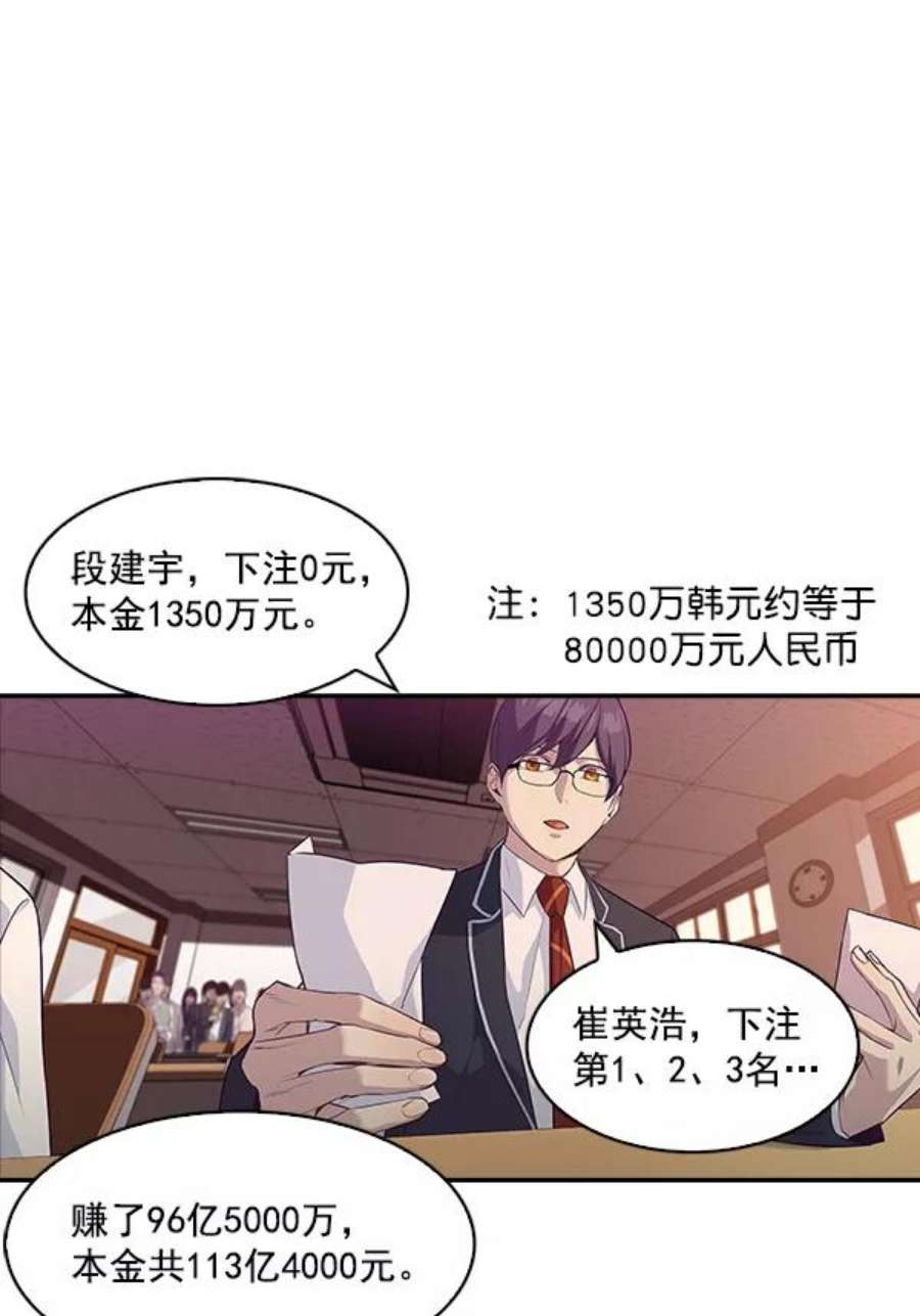 实力至上校园12话