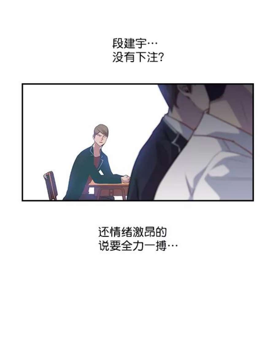 实力至上校园12话