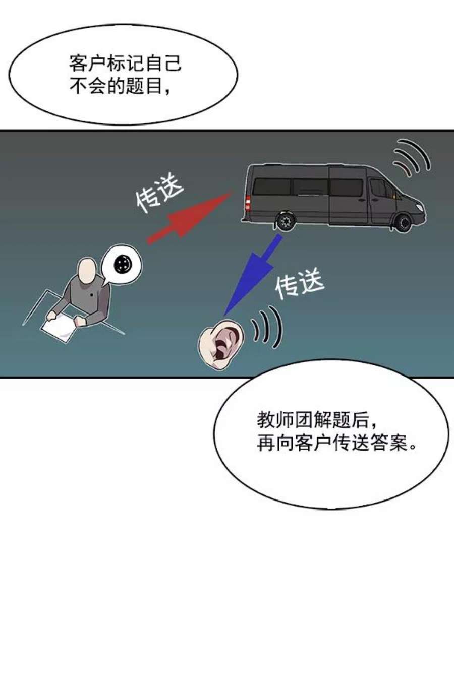 实力至上校园42话