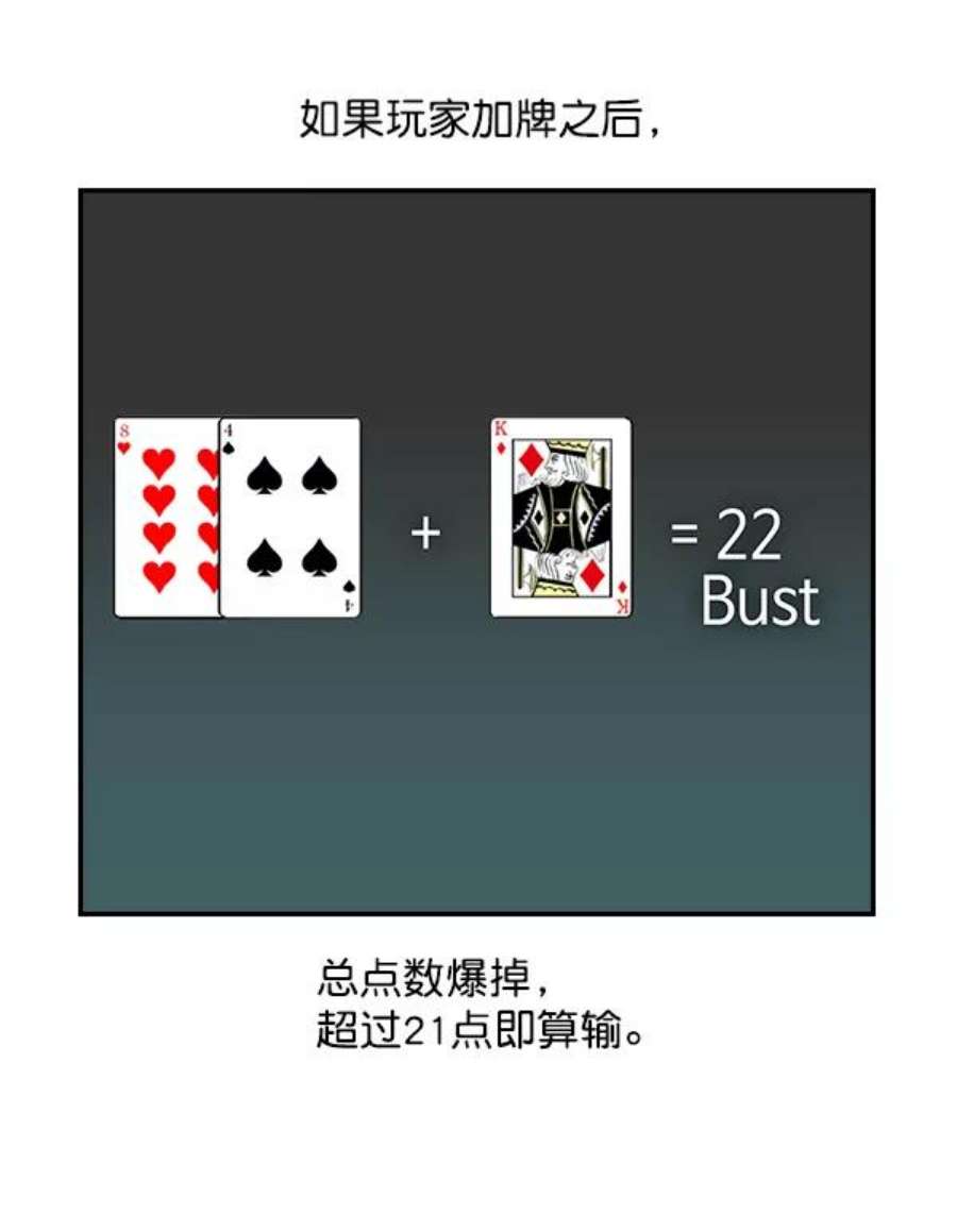 实力至上校园46话