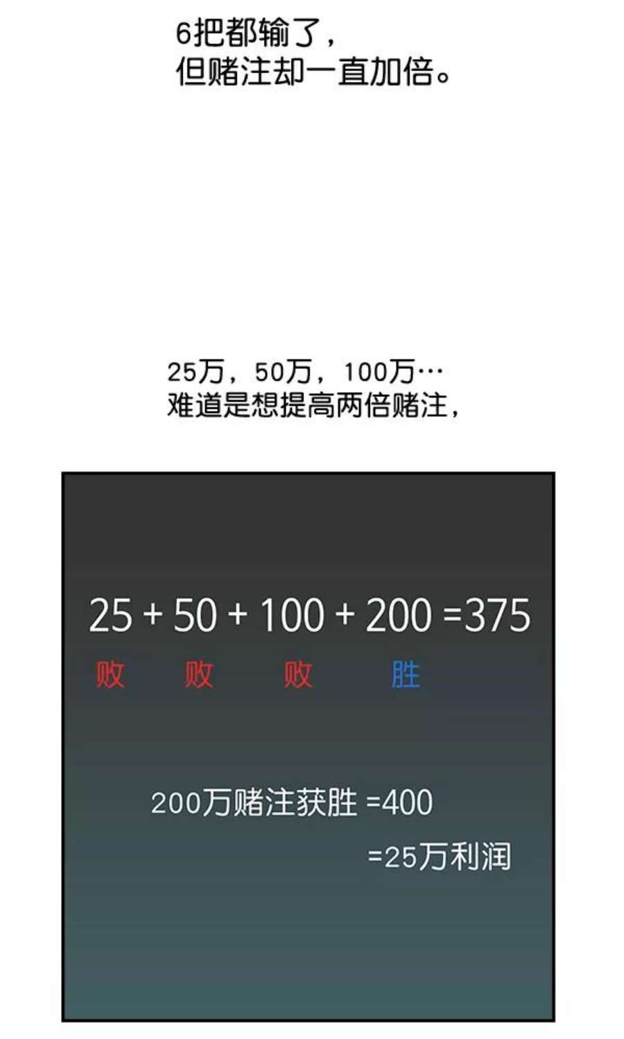实力至上校园46话