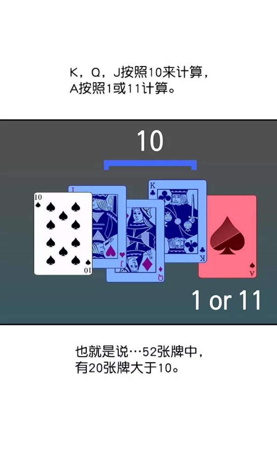 实力至上校园49话