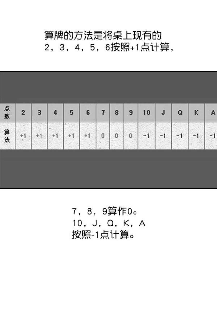 实力至上校园49话