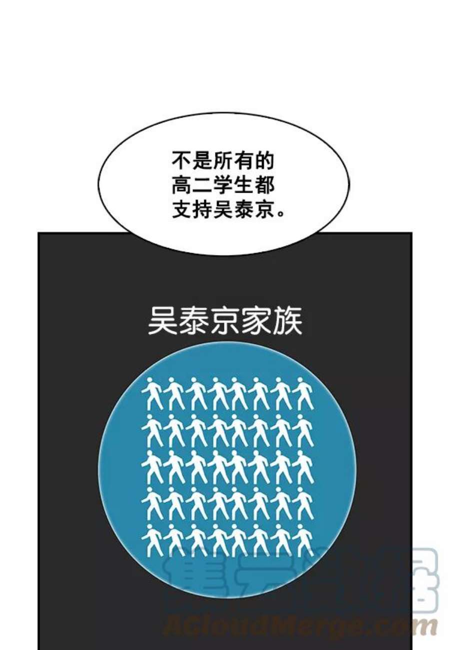 实力至上校园63话
