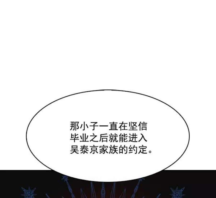 实力至上校园75话