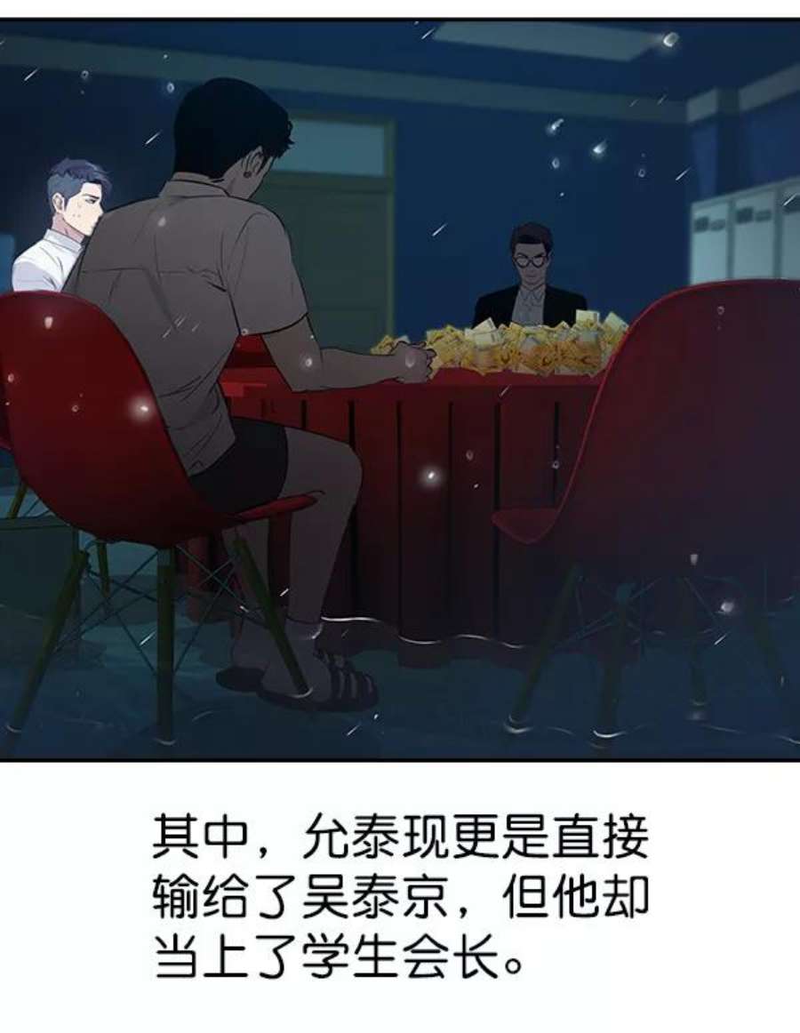 实力至上校园82话