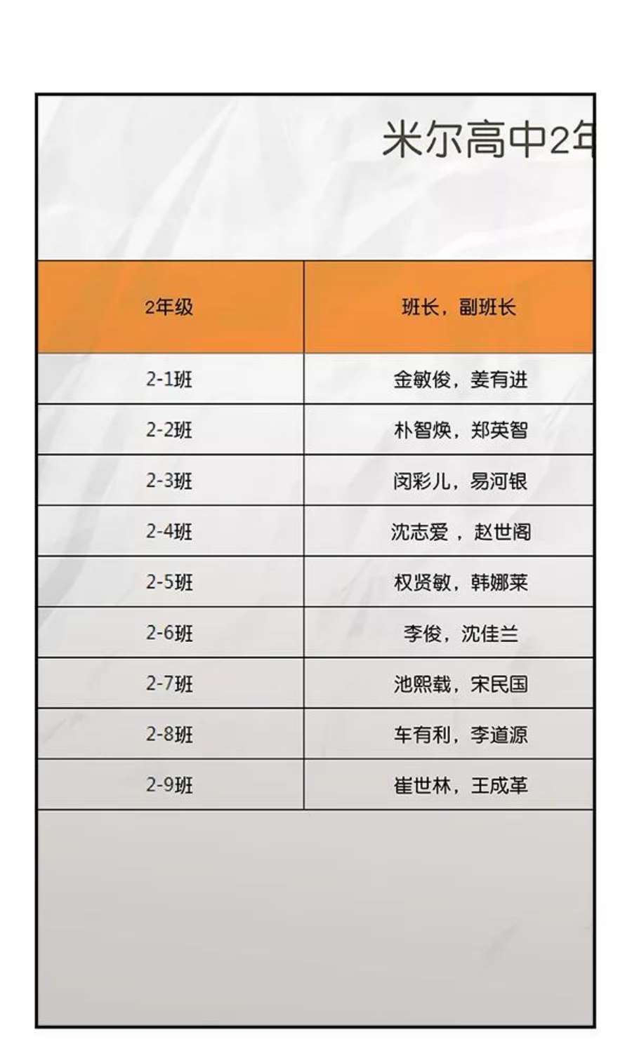 实力至上校园89话