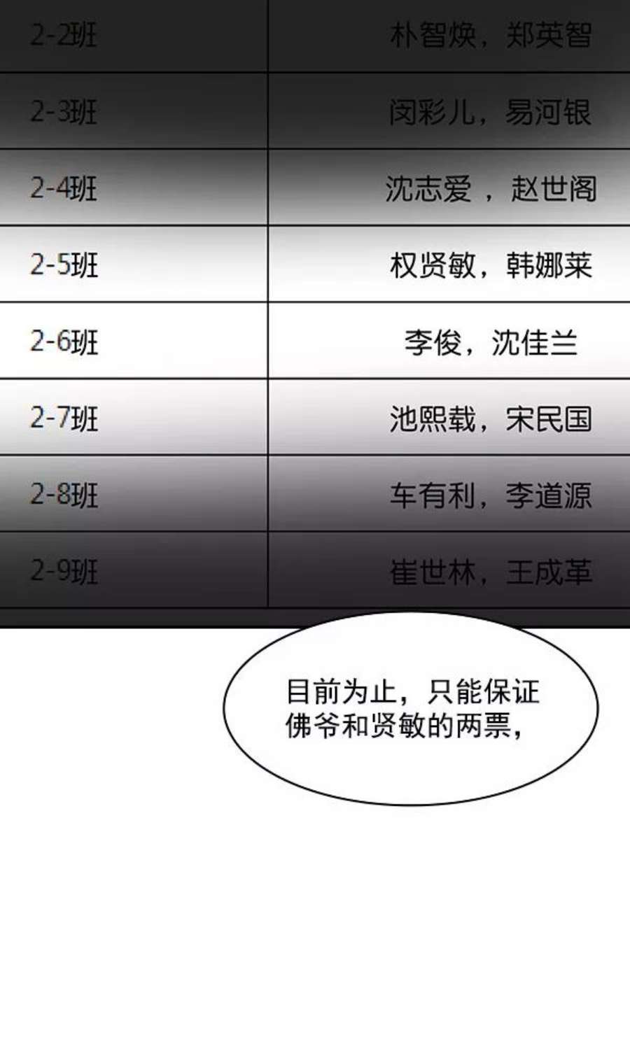 实力至上校园89话