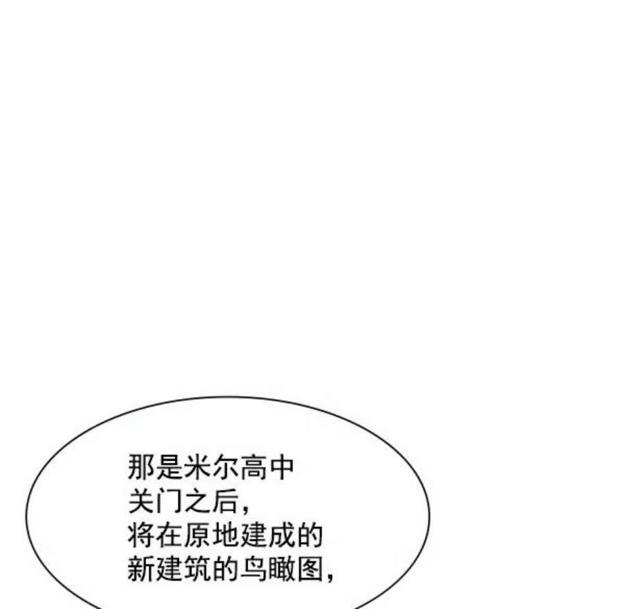 实力至上校园106话（第一季 最终话）