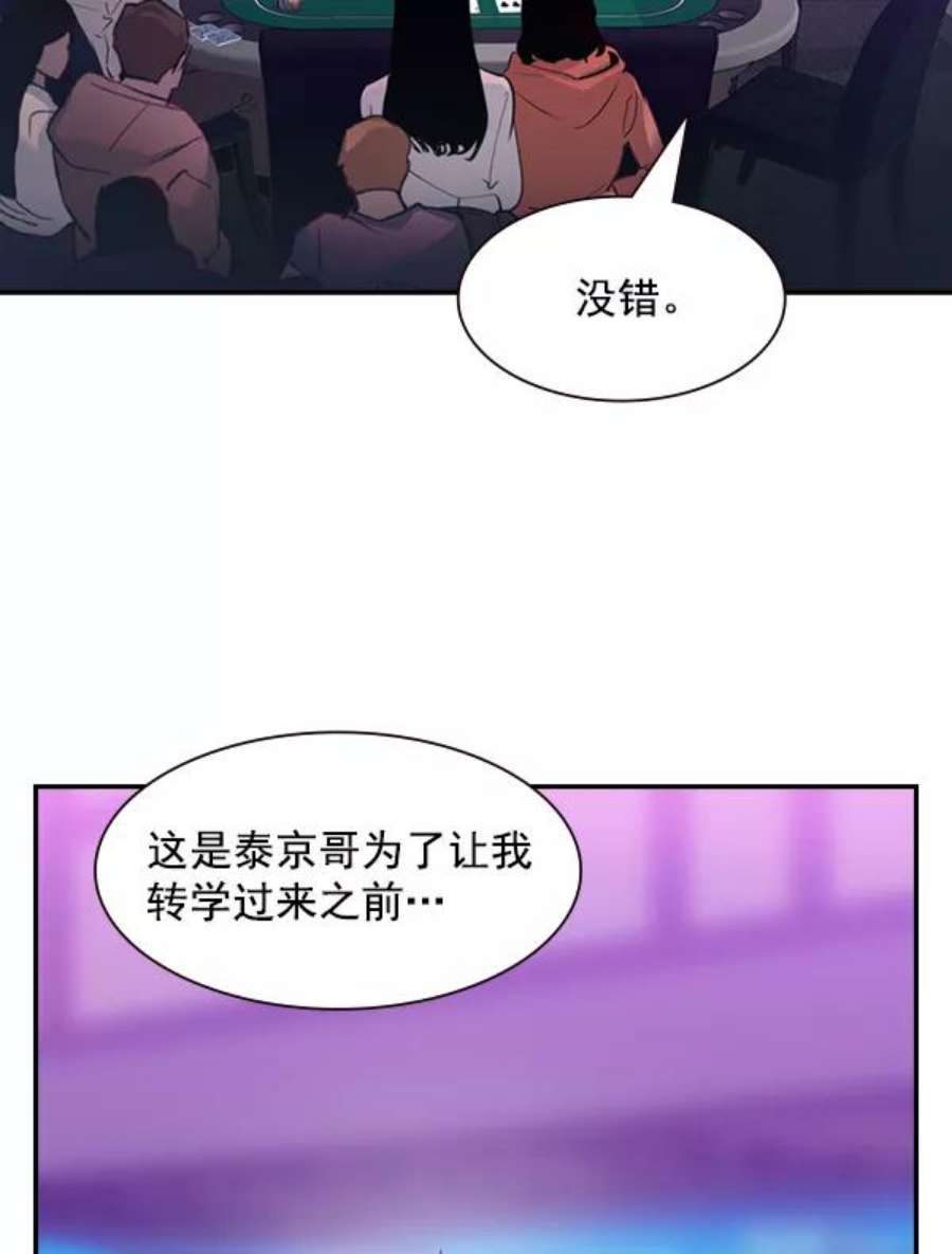 实力至上校园第二季 第2话