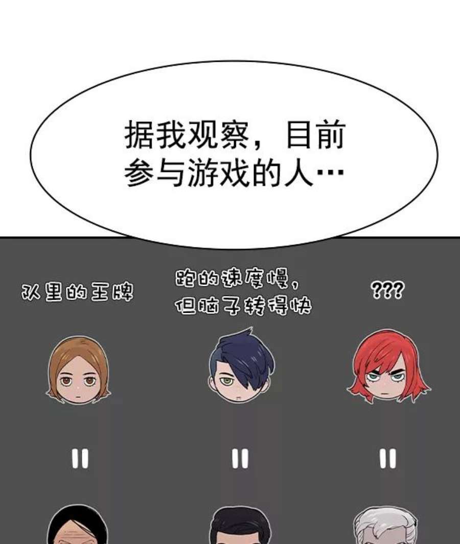 实力至上校园第二季 第15话
