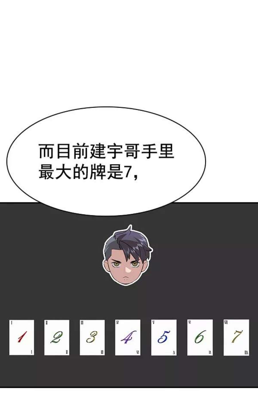 实力至上校园第二季 第63话