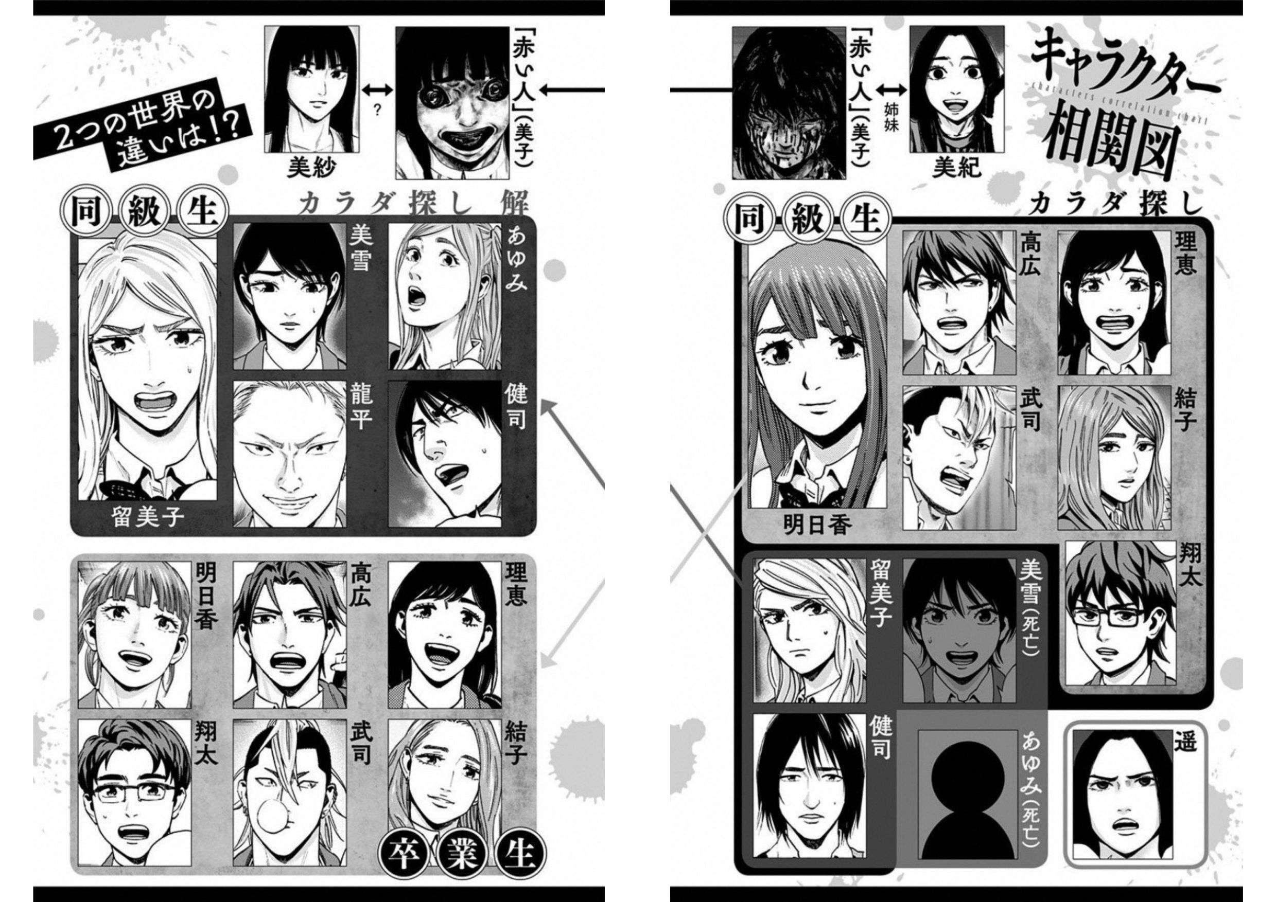 寻找身体 解第07话