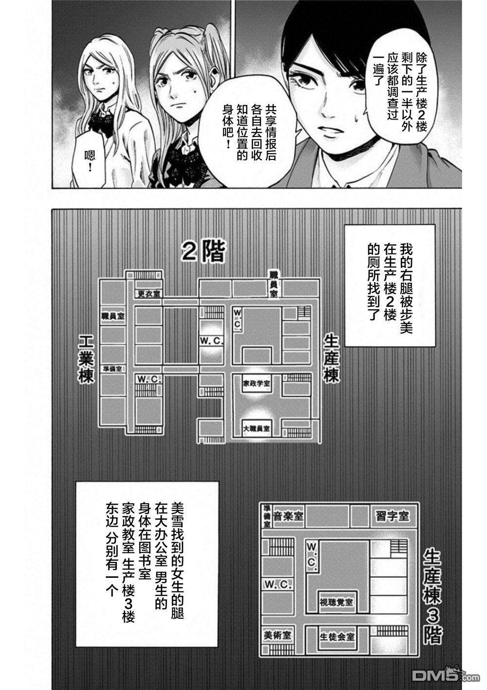 寻找身体 解第20话