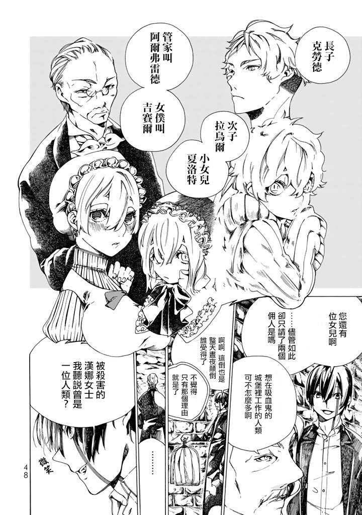 Undead Girl·Murder Farce第01话