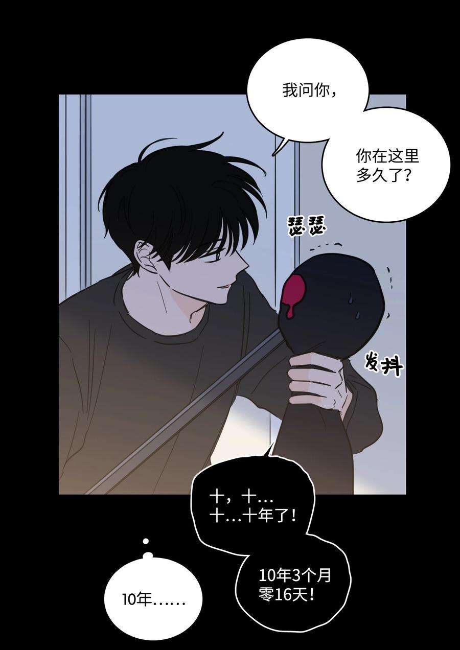 心跳加速的合租生活51 哥哥的谎言